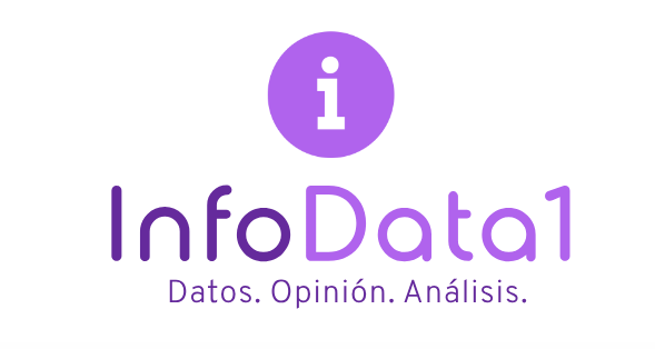 InfoData Logo